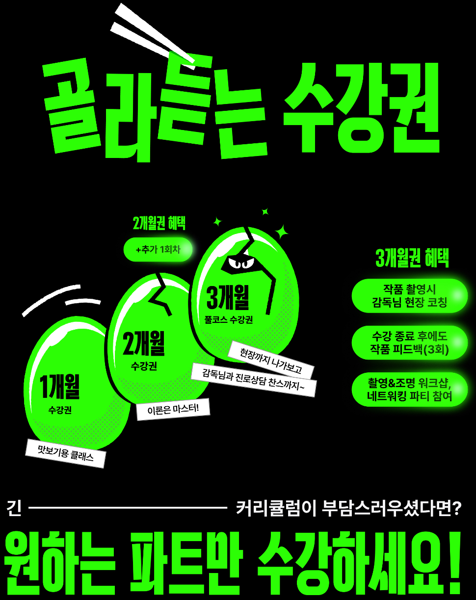 골라듣는 수강권 — 1·2·3개월 수강권별 혜택, 원하는 파트만 수강